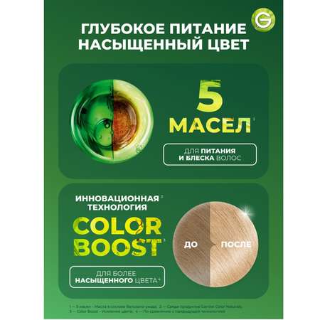 Крем-краска для волос GARNIER Color Naturals Creme стойкая 110 Суперосветлитель натуральный блонд