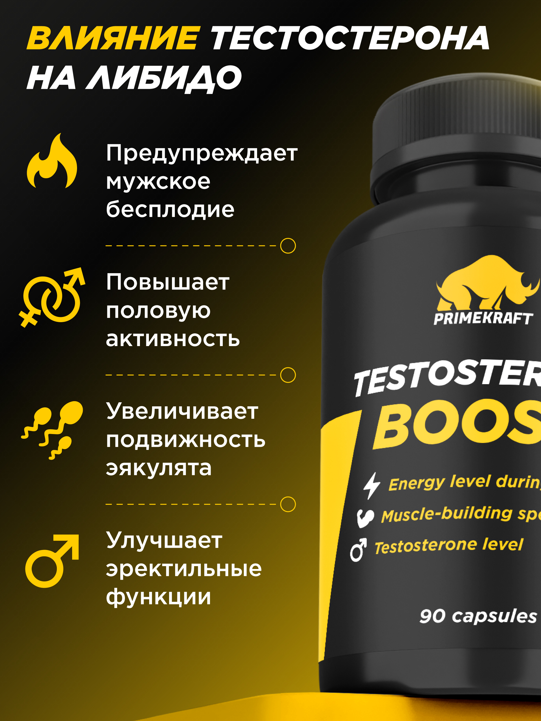 Комплекс для повышения тестостерона Prime Kraft 90 капсул - фото 3
