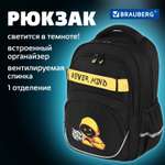 Рюкзак Brauberg