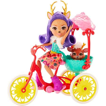 Кукла мини Enchantimals