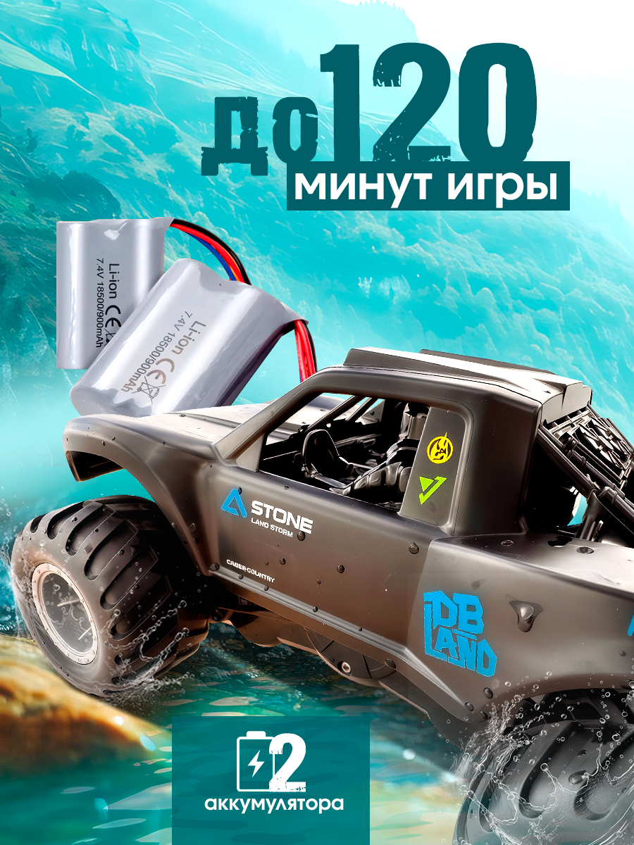 Внедорожник РУ ToviWish Jeep 1:16 - фото 6