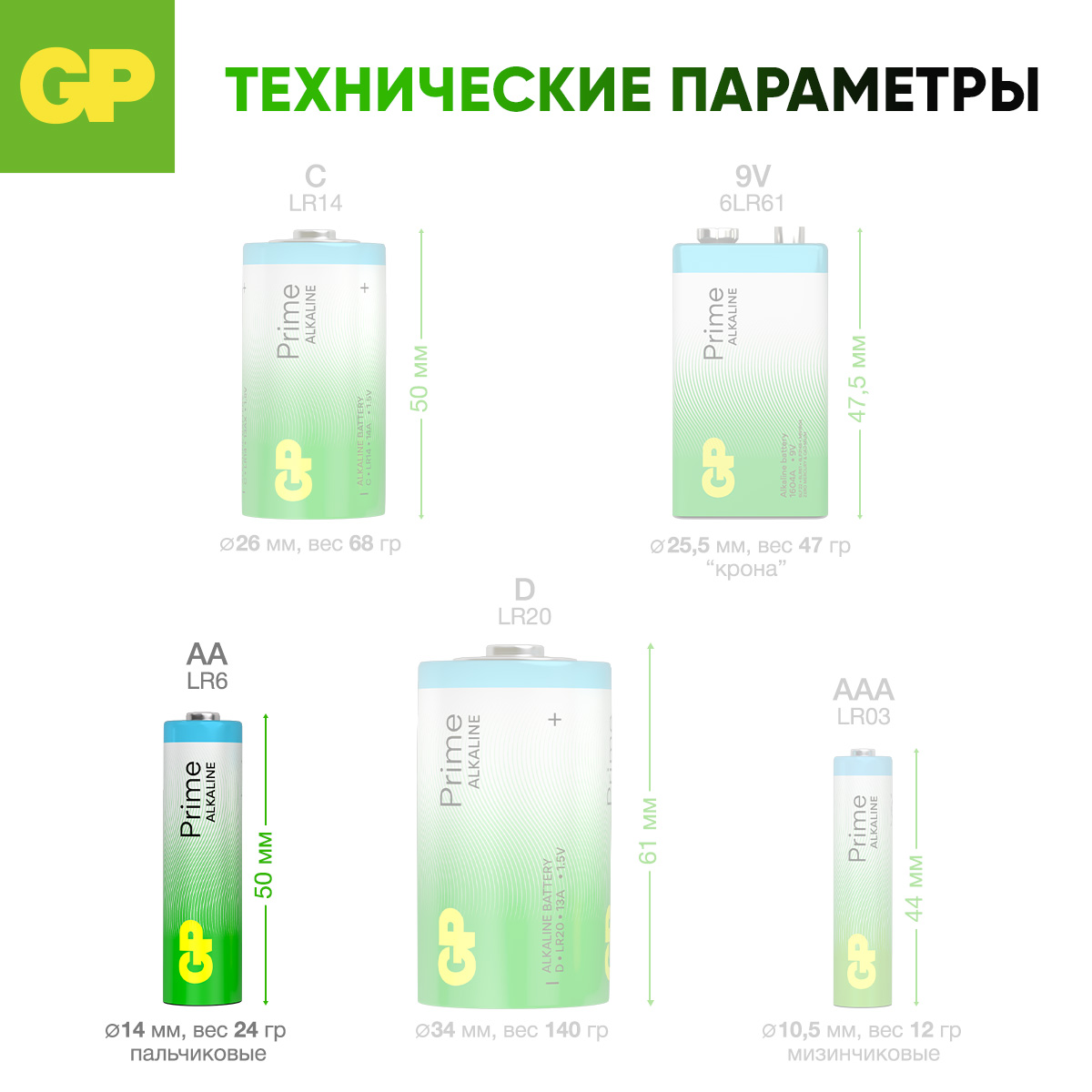 Набор батареек GP Super Alkaline AA 20 шт 15A-2CRVS20 - фото 8