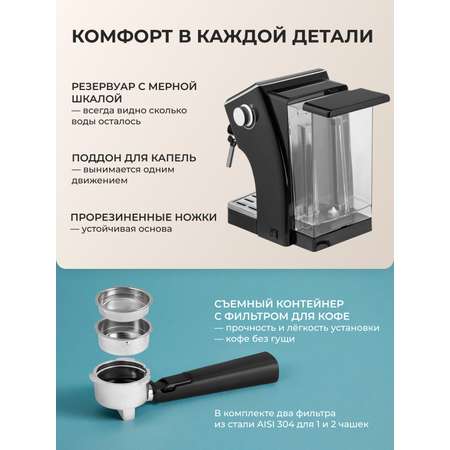Кофеварка Galaxy LINE GL0756 черная