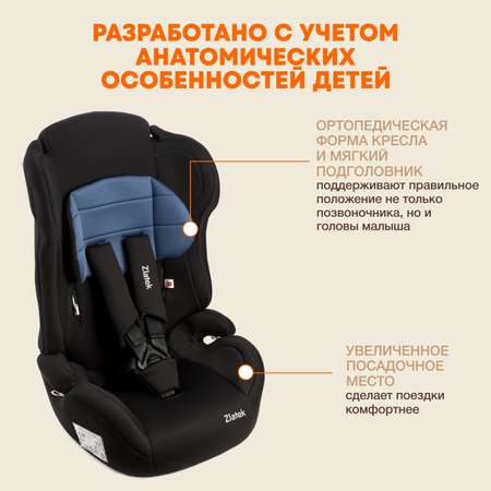 Автокресло ZLATEK 1/2/3 (9-36 кг)