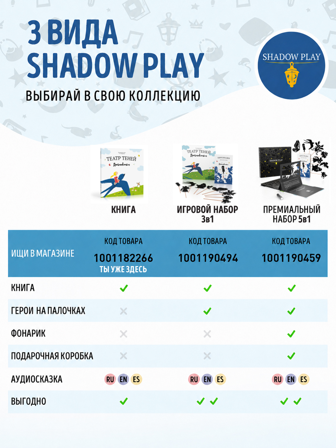 Настольная игра Театр теней/SHADOW PLAY Дюймовочка - фото 6