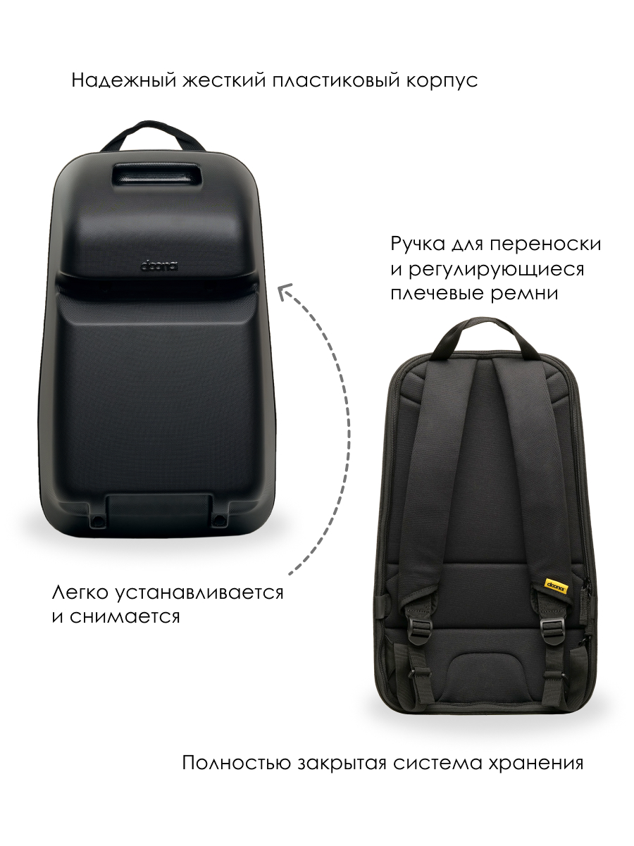 Cъемная корзина-рюкзак Doona X - фото 2