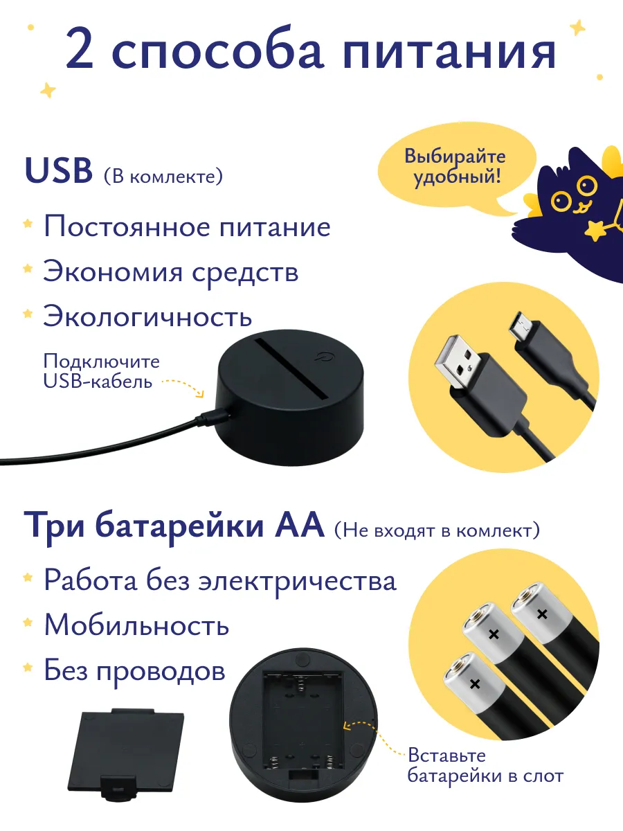 Ночник Светофей Ангелок на облаке - фото 9