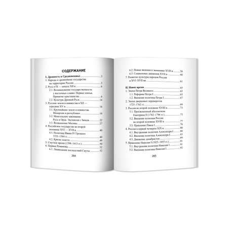 Книга Феникс История России: все даты и события для школьников