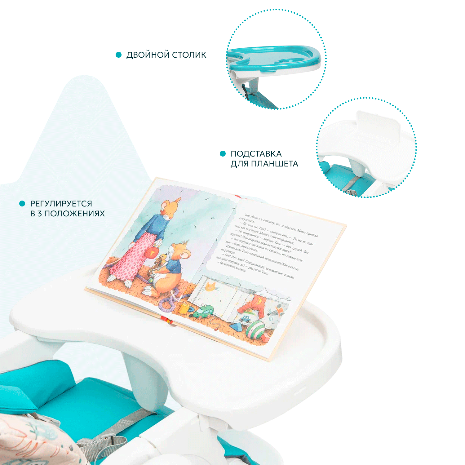 Стульчик для кормления Babyton Pretty Friends Turquoise классический - фото 3