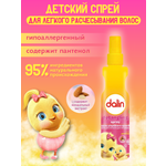 Спрей Dalin 200 мл