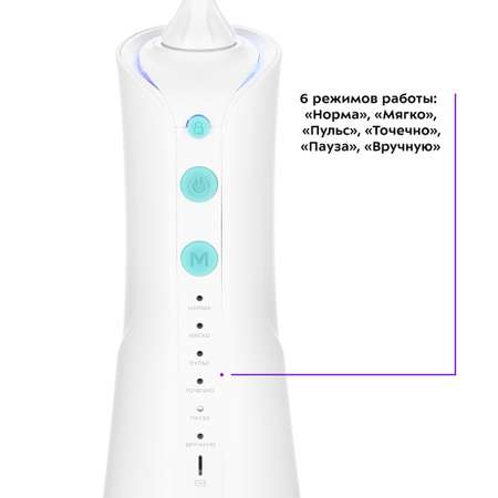 Ирригатор KITFORT импульсный 6 реж.