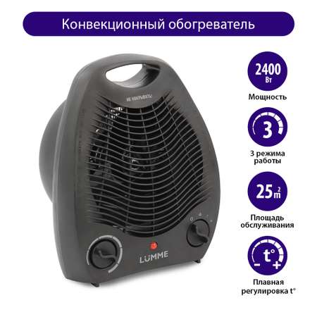 Обогреватель тепловая пушка LUMME LU-FH713A тепловентилятор черный жемчуг