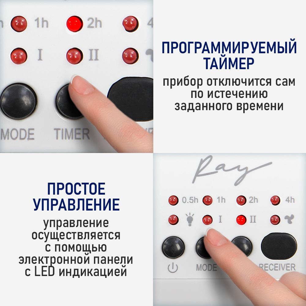Тепловентилятор STINGRAY ST-FH1058A - фото 3