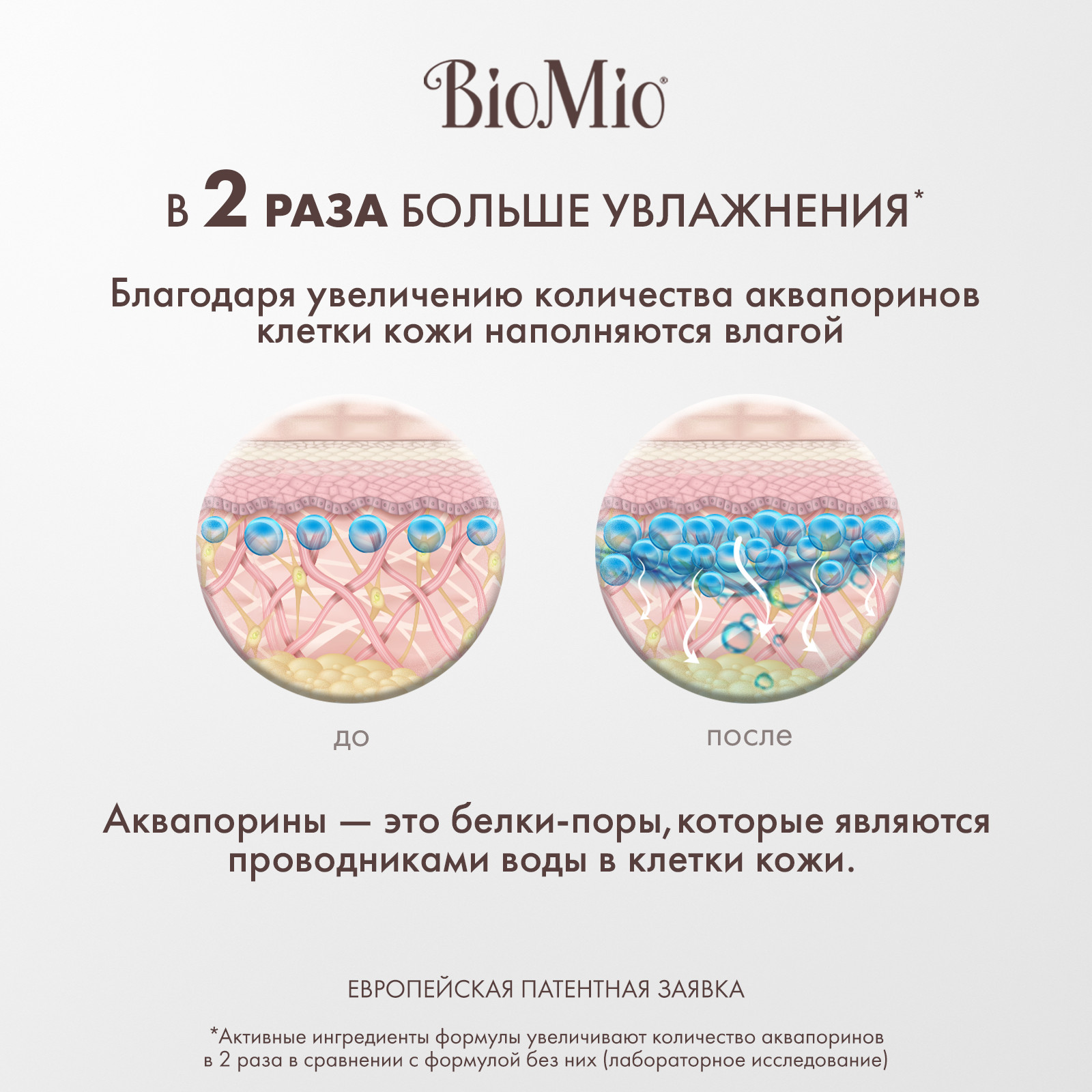 Мыло жидкое BioMio 300 мл - фото 3