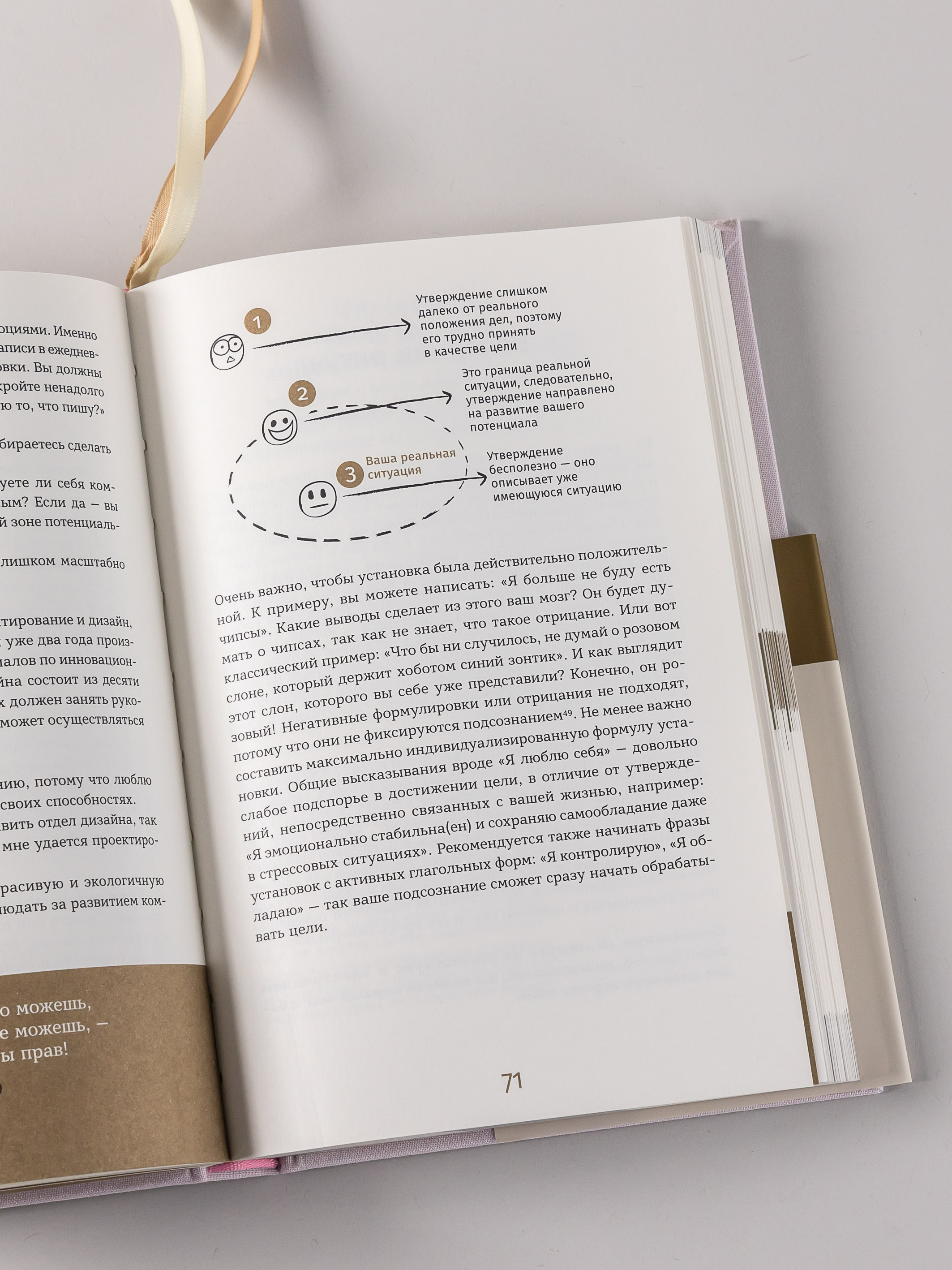 Книга Альпина Паблишер 6 минут. Ежедневник который изменит вашу жизнь (пудра) - фото 8