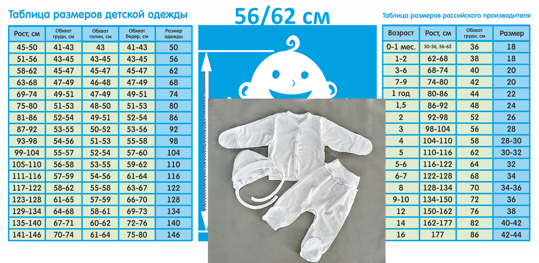 Комплект ЯСЕЛЬКА 700/1-Кбел - фото 6