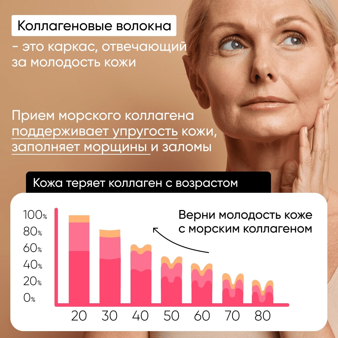 Коллаген порошок ACTIVITA питьевой морской со вкусом малины 180 гр - фото 6