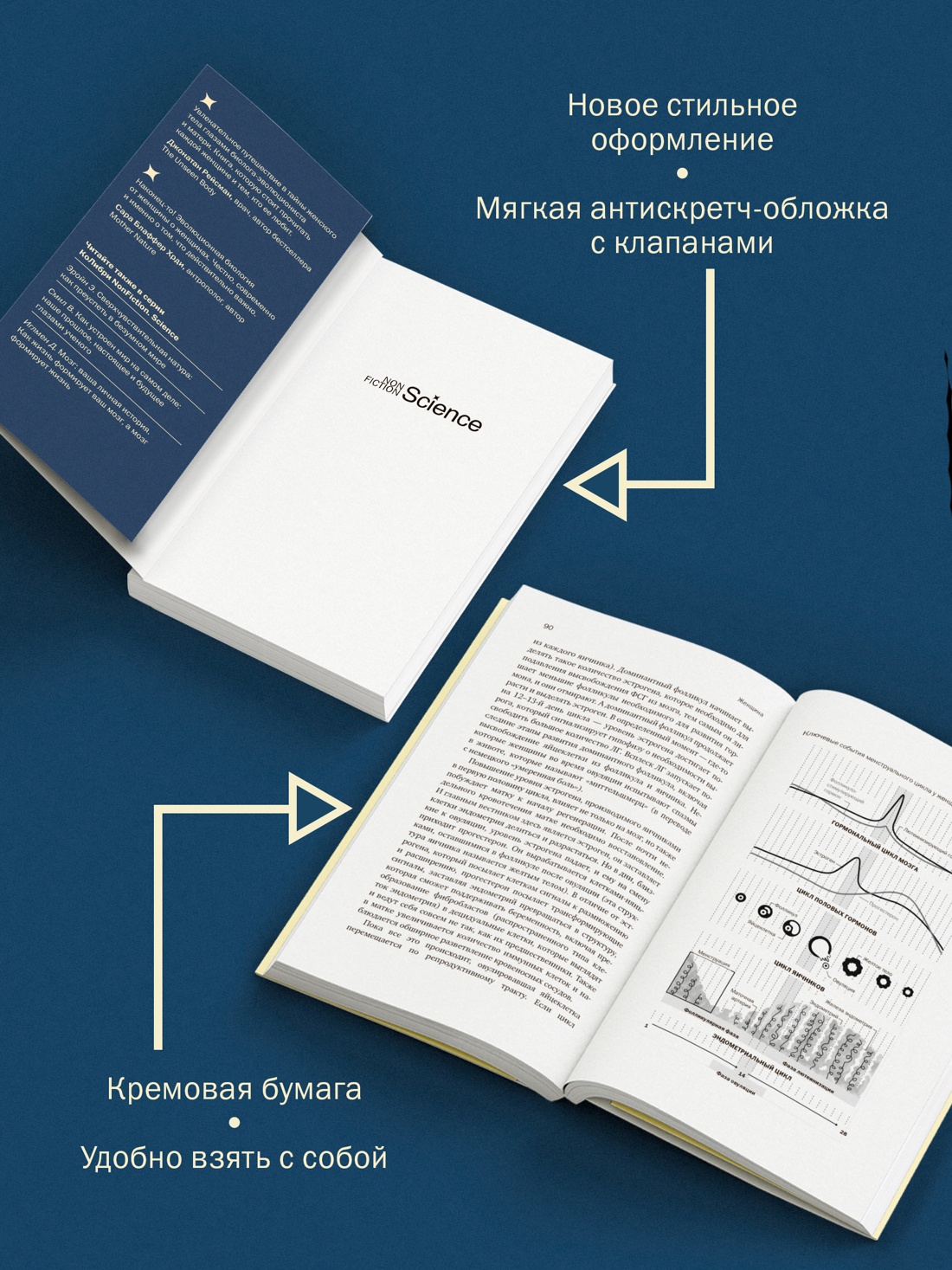 Книга КОЛИБРИ Эмера Д Женщина эволюционный взгляд на то как и почему появилась женская форма - фото 6