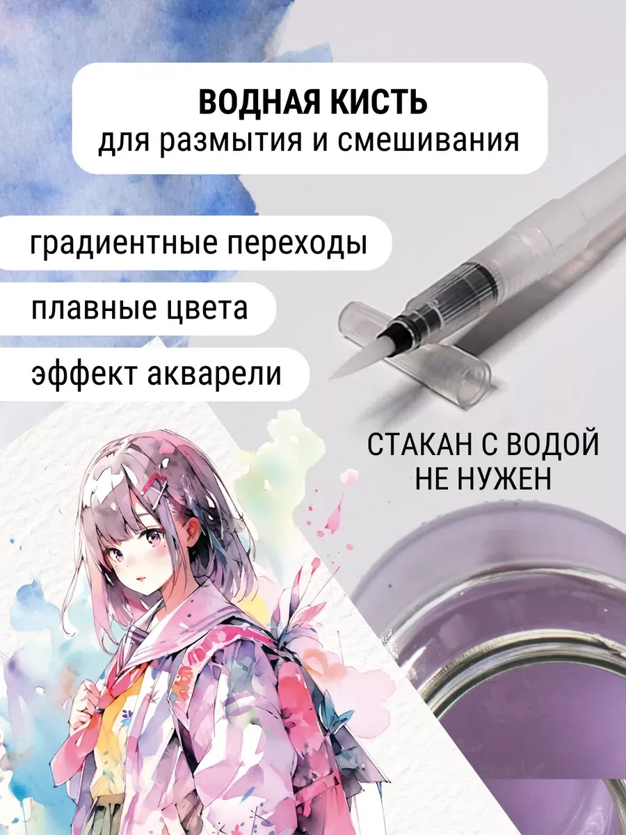 Маркеры AXLER 24 шт. - фото 11