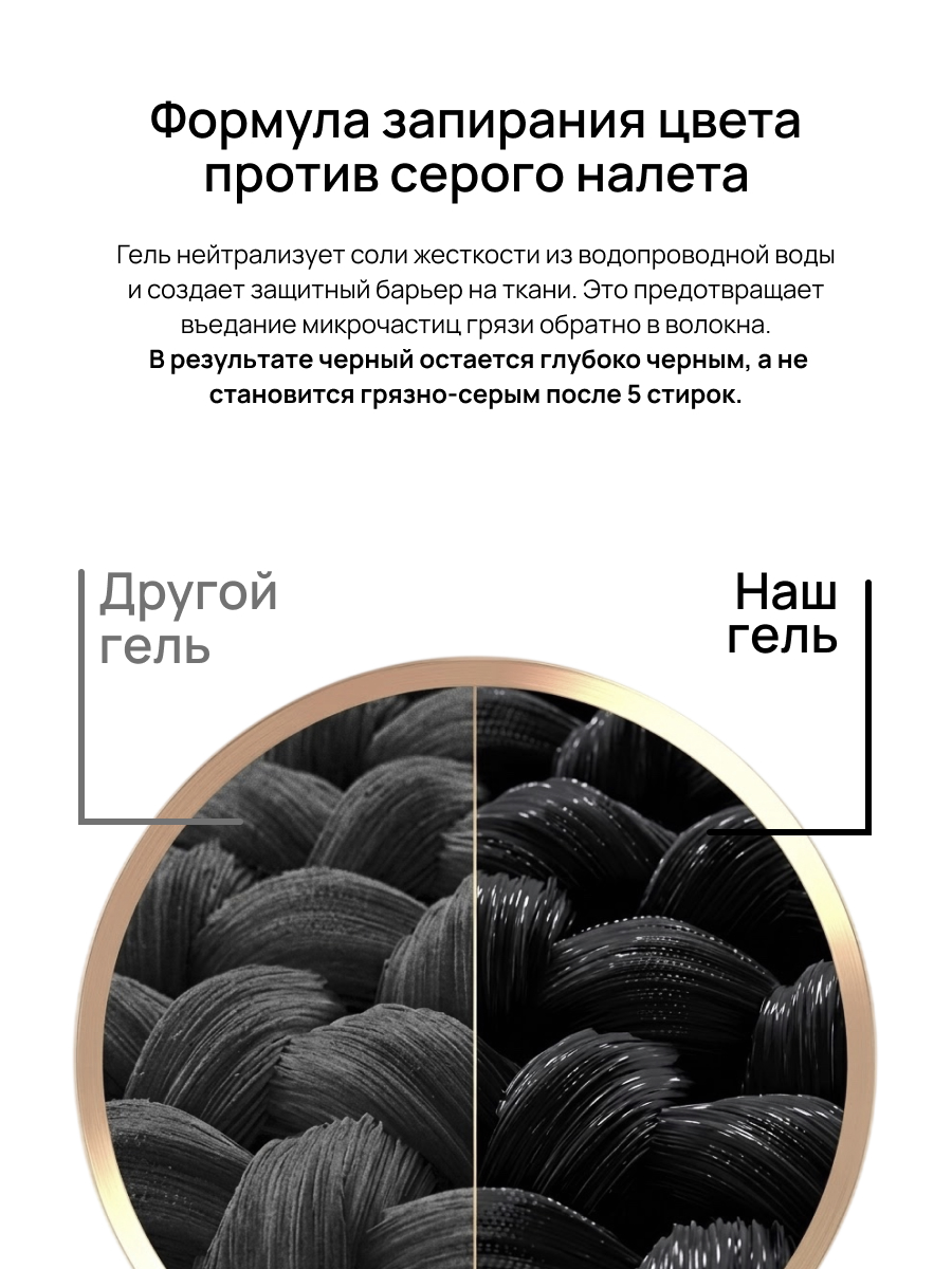Гель для стирки МИЛИН ДОМ 3 л 3 кг - фото 4