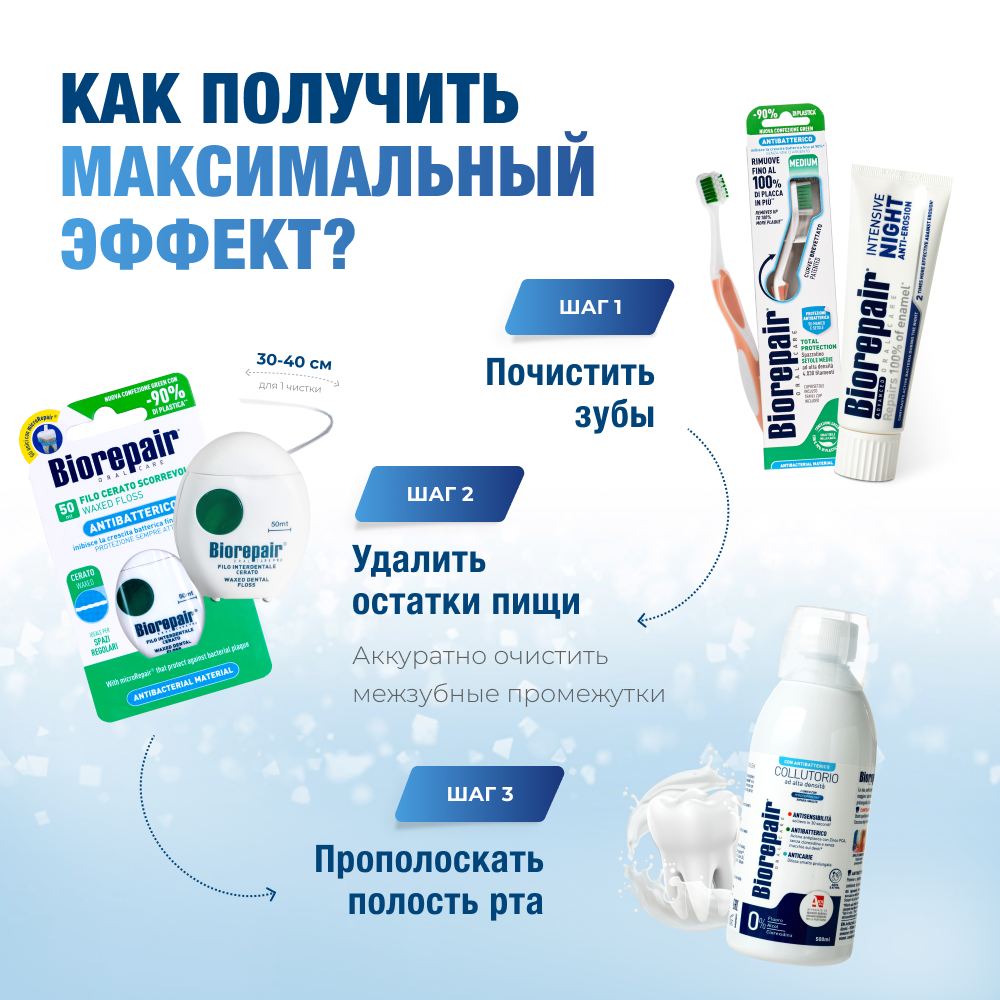 Зубная паста Biorepair без фтора мята - фото 9