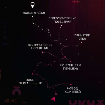 Книга ОКно Мой друг вампир для подростков