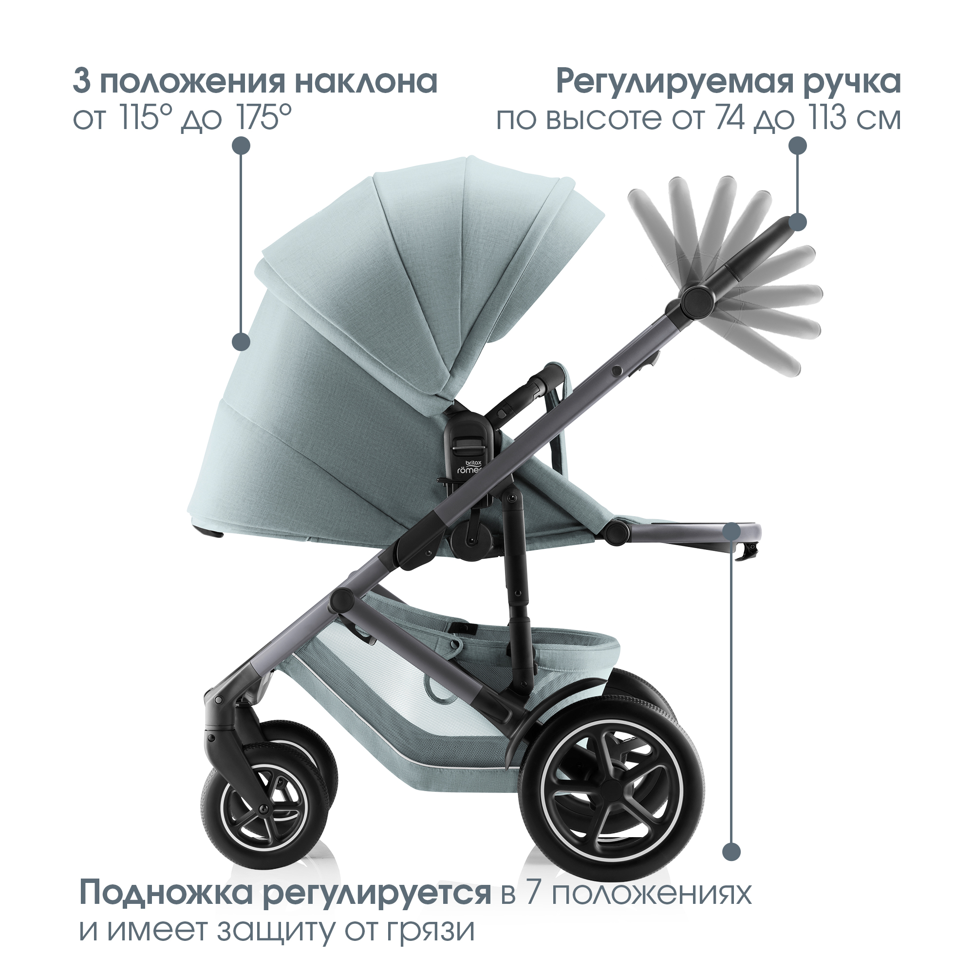 Коляска 2в1 Britax Roemer Smile 5Z Style Harbor Blue 0+ бирюзовый - фото 7