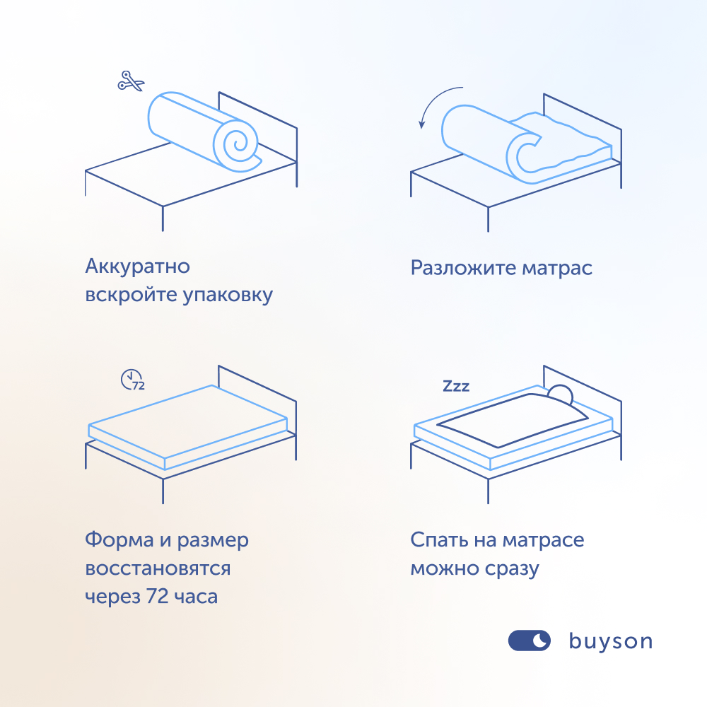 Комплект в кроватку buyson BuyEnjoy: матрас 160х80 + чехол на матрас 160х80 - фото 17