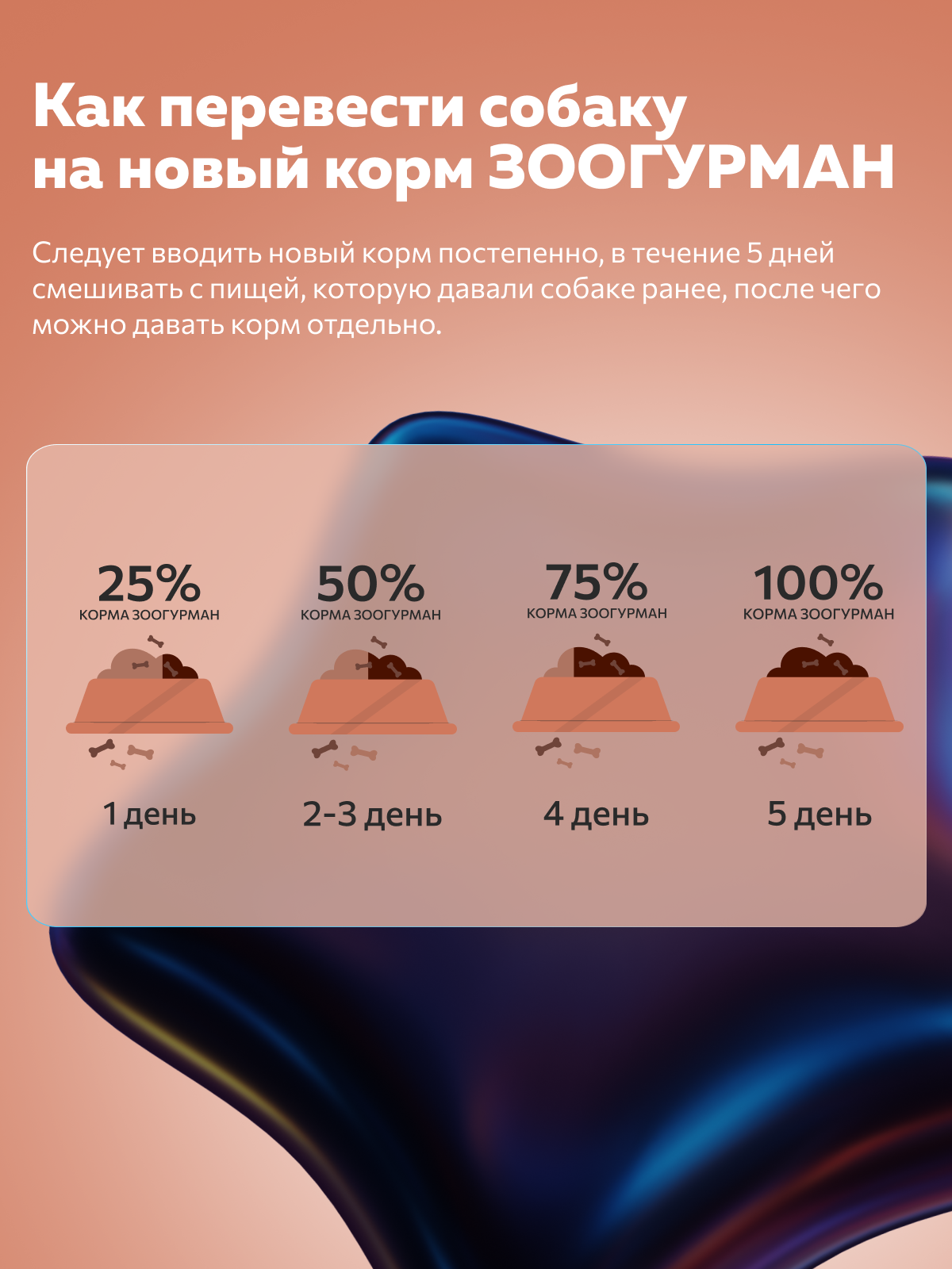 Корм влажный Зоогурман Мясное ассорти Индейка с кроликом 100гр х 24шт - фото 6