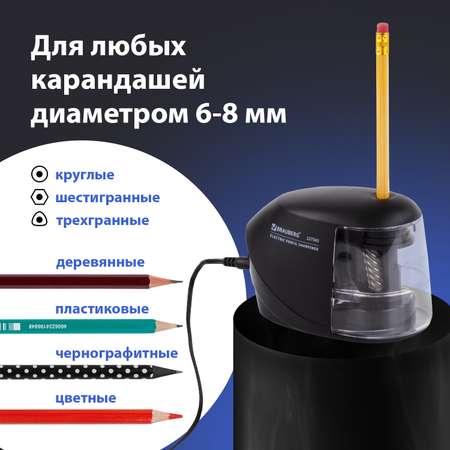 Точилка Brauberg