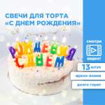 Свечи для торта "С днем рождения !" Paterra 401-033
