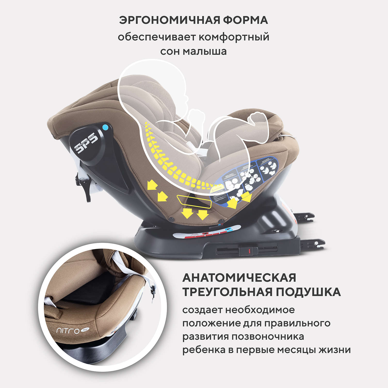 Автокресло Rant Nitro new isofix Isofix 0+/1/2/3 (0-36 кг) бежевый - фото 3