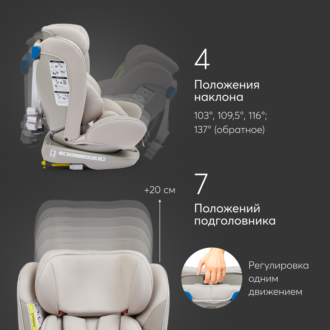 Автокресло Happy Baby Unix Isofix 0+/1/2/3 (0-36 кг) - фото 8