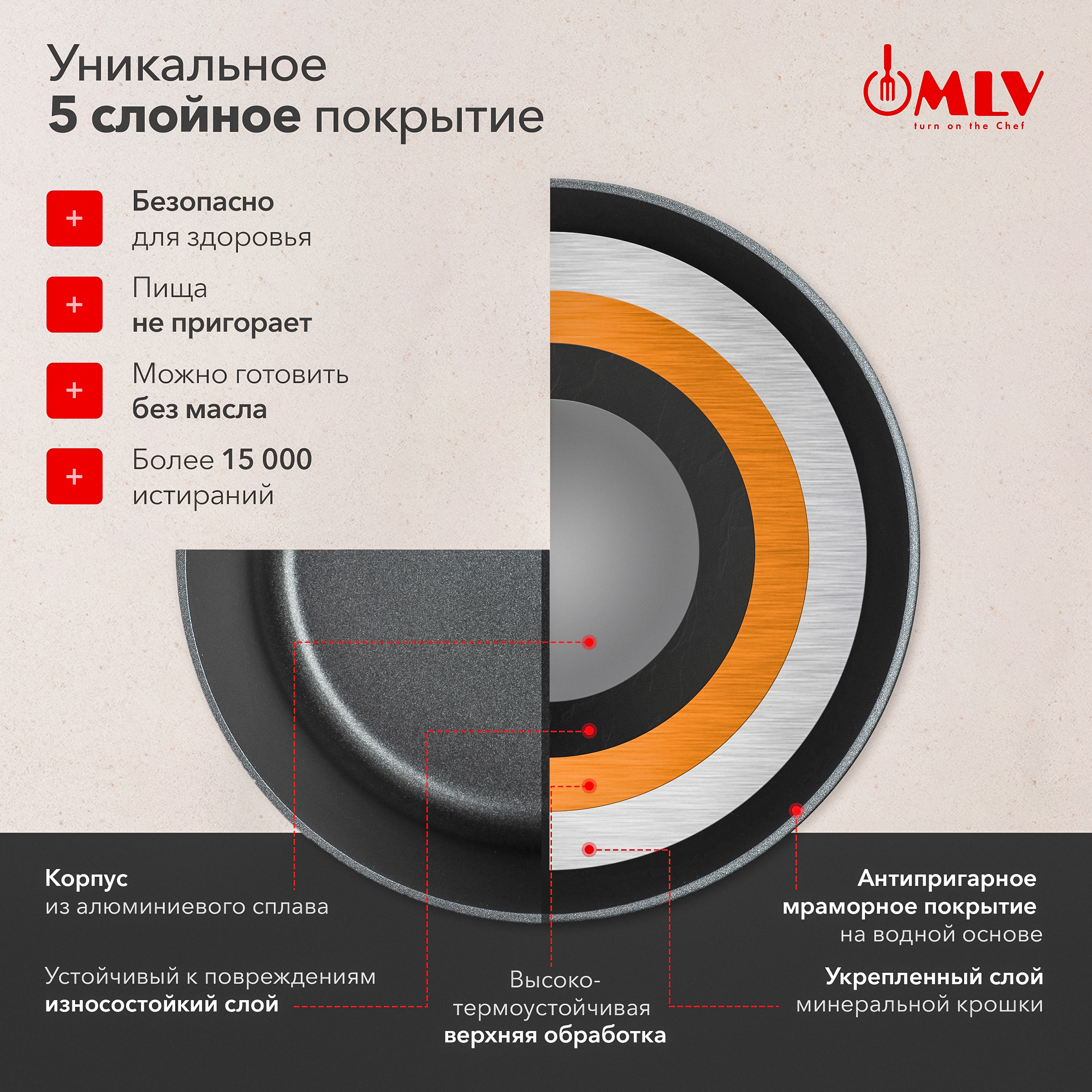 Кастрюля со стеклянной крышкой Moulin Villa Blackwood 2,7 литра - фото 4