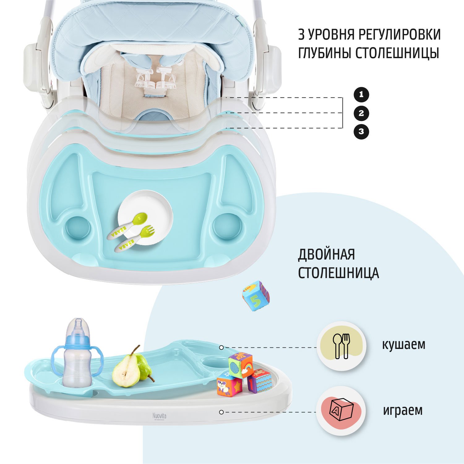 Стульчик для кормления Nuovita Tutela со стежкой голубой - фото 5