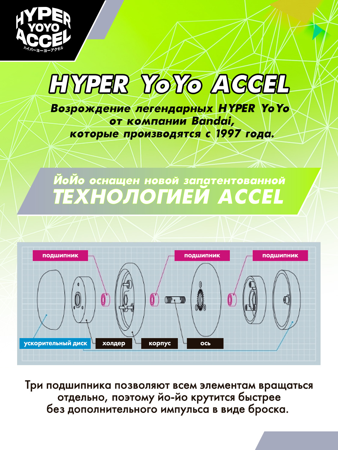Йо-йо Hyper Yoyo Accel - фото 3
