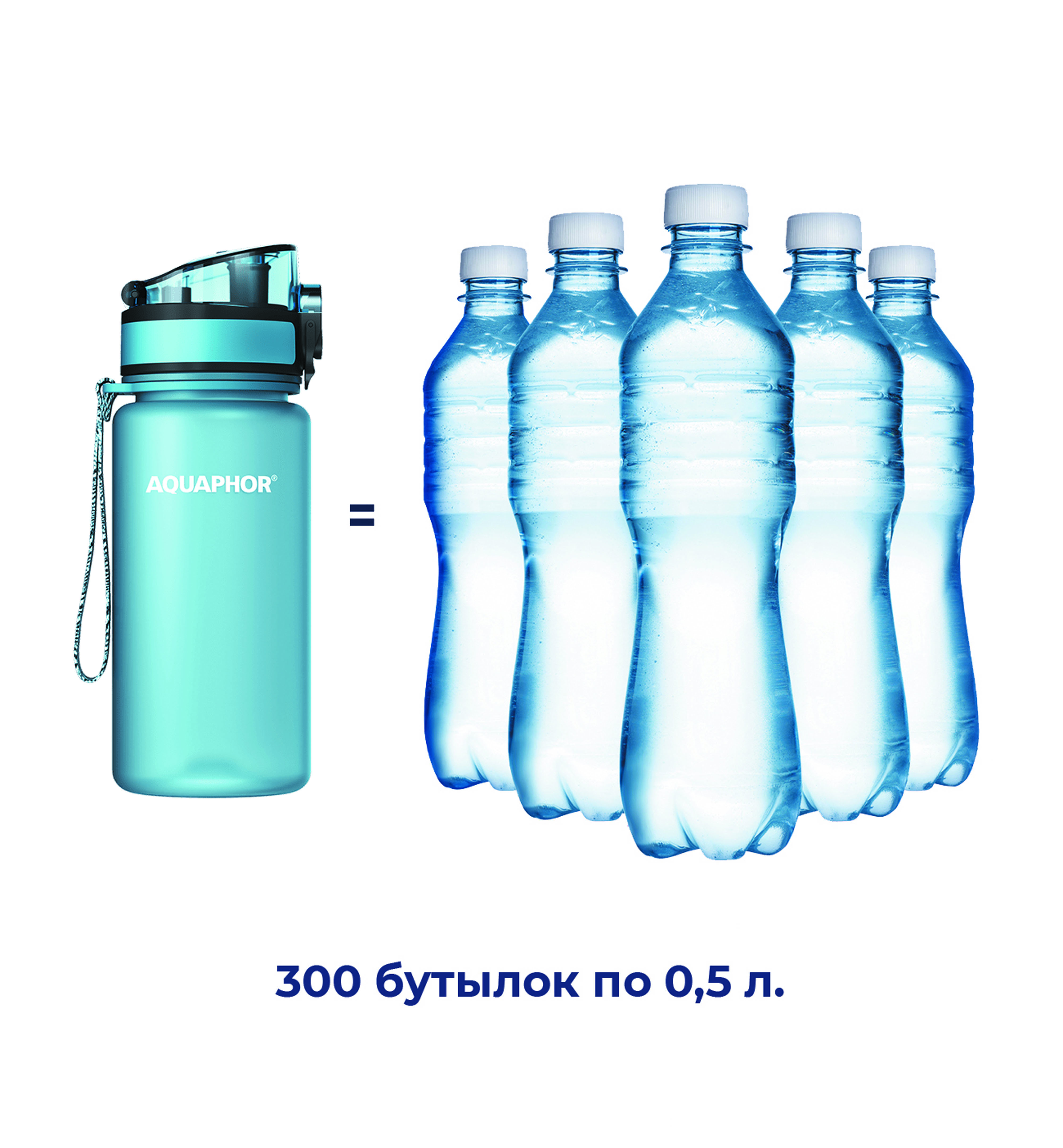 Бутылка-фильтр Аквафор 350 мл светло-голубая - фото 5