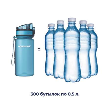 Бутылка-фильтр Аквафор 350 мл светло-голубая