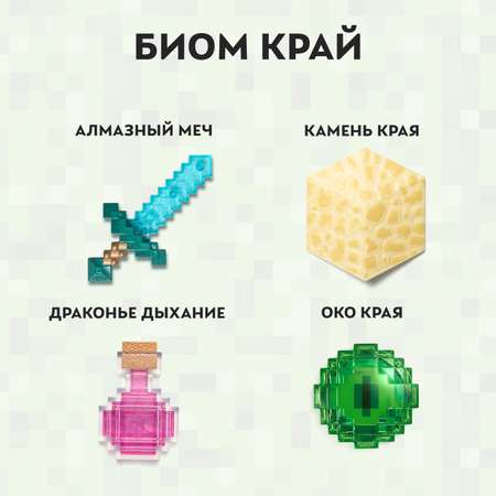 Игровой набор Minecraft Сундук Биом Край