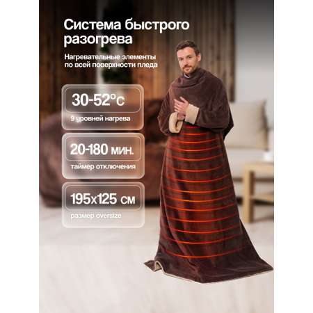 Электрический плед с рукавами EcoSapiens comfy