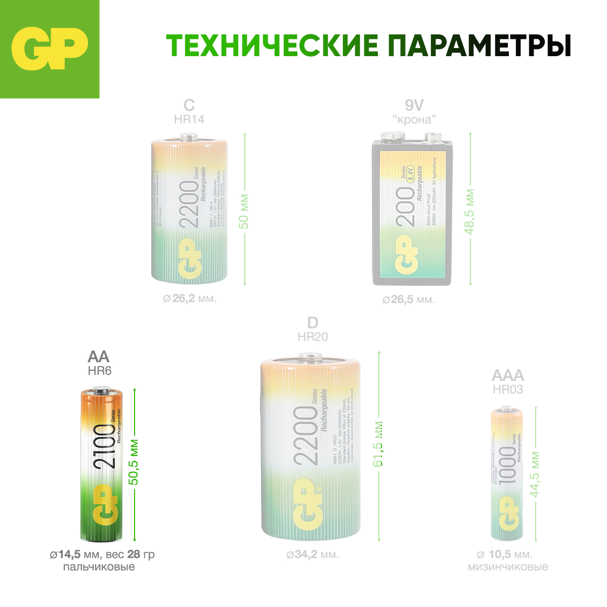 Перезаряжаемые аккумуляторы GP 210AAHC AA емкость 2000 мАч - 2 шт в клемшеле - фото 11