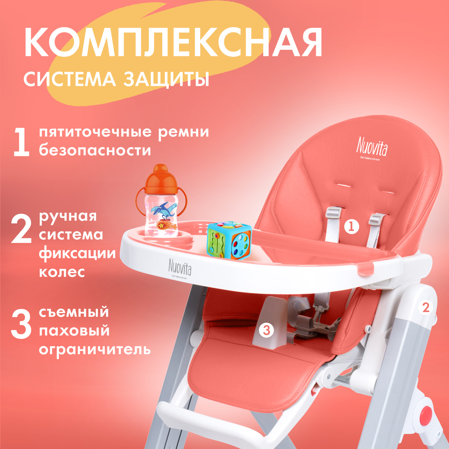 Стульчик для кормления Nuovita Futuro Senso классический - фото 4