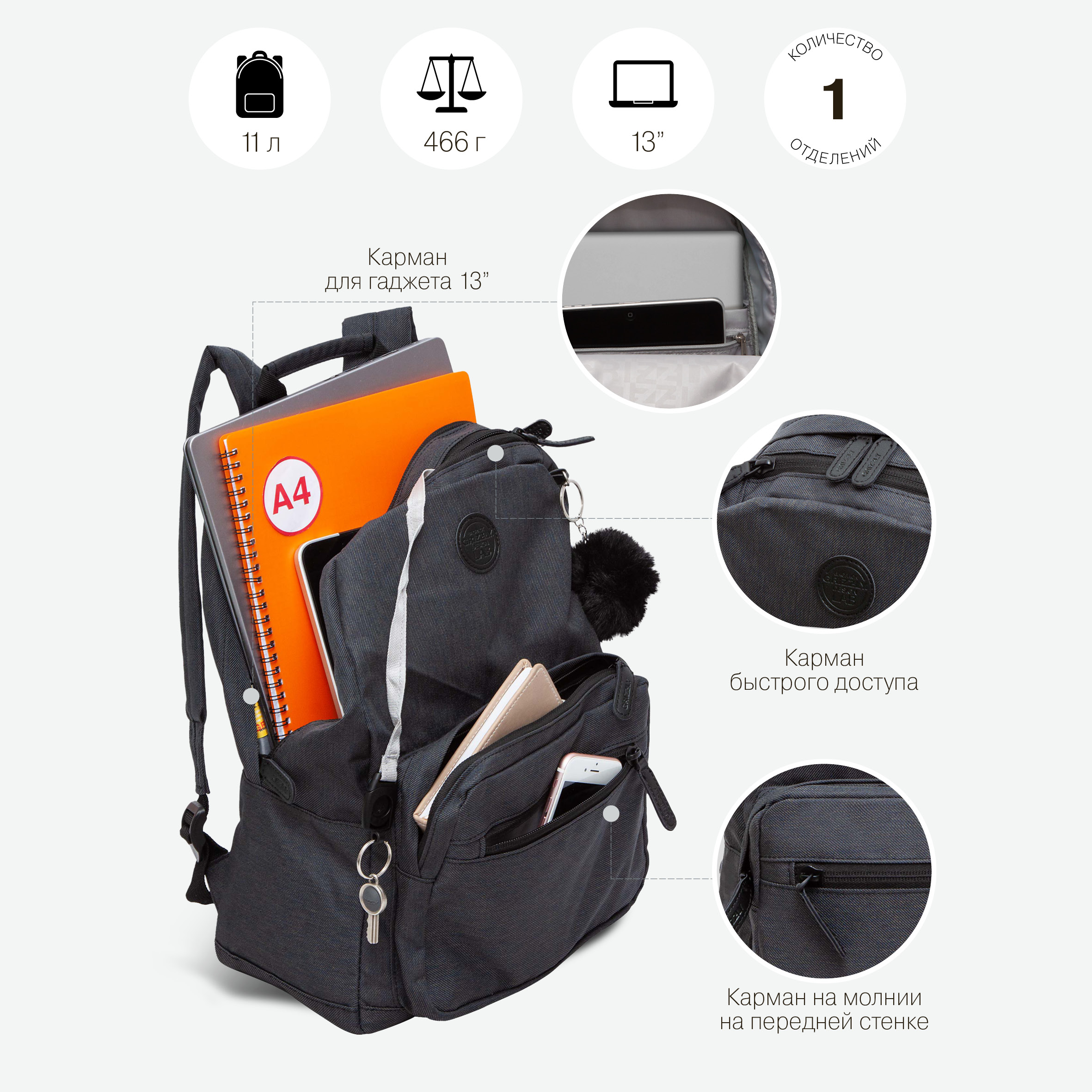 Рюкзак Grizzly для девочки - фото 7