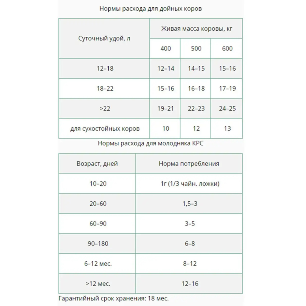 Кормовая добавка Ваше Хозяйство Премикс Здравур для коров Му-Му 600г - фото 2