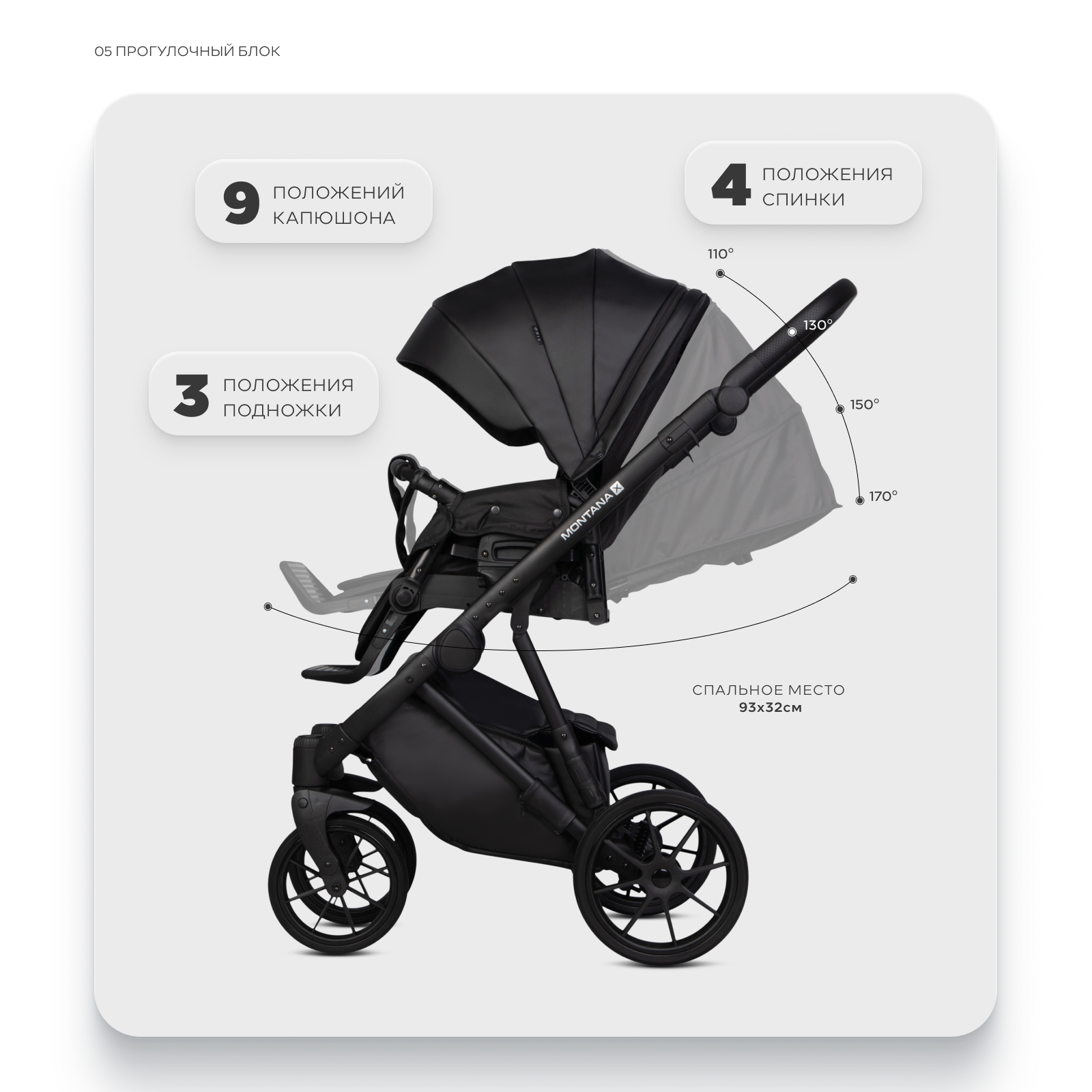 Коляска 2в1 Riko Basic Montana X Ecco черный - фото 5