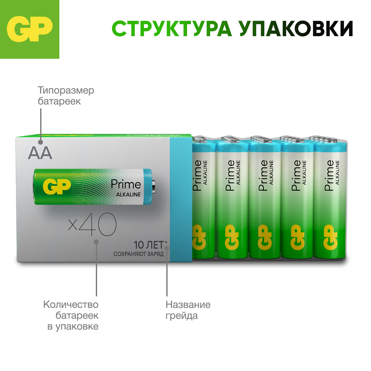Набор батареек GP Super Alkaline AA LR 40 шт. 15A-B40 - фото 6