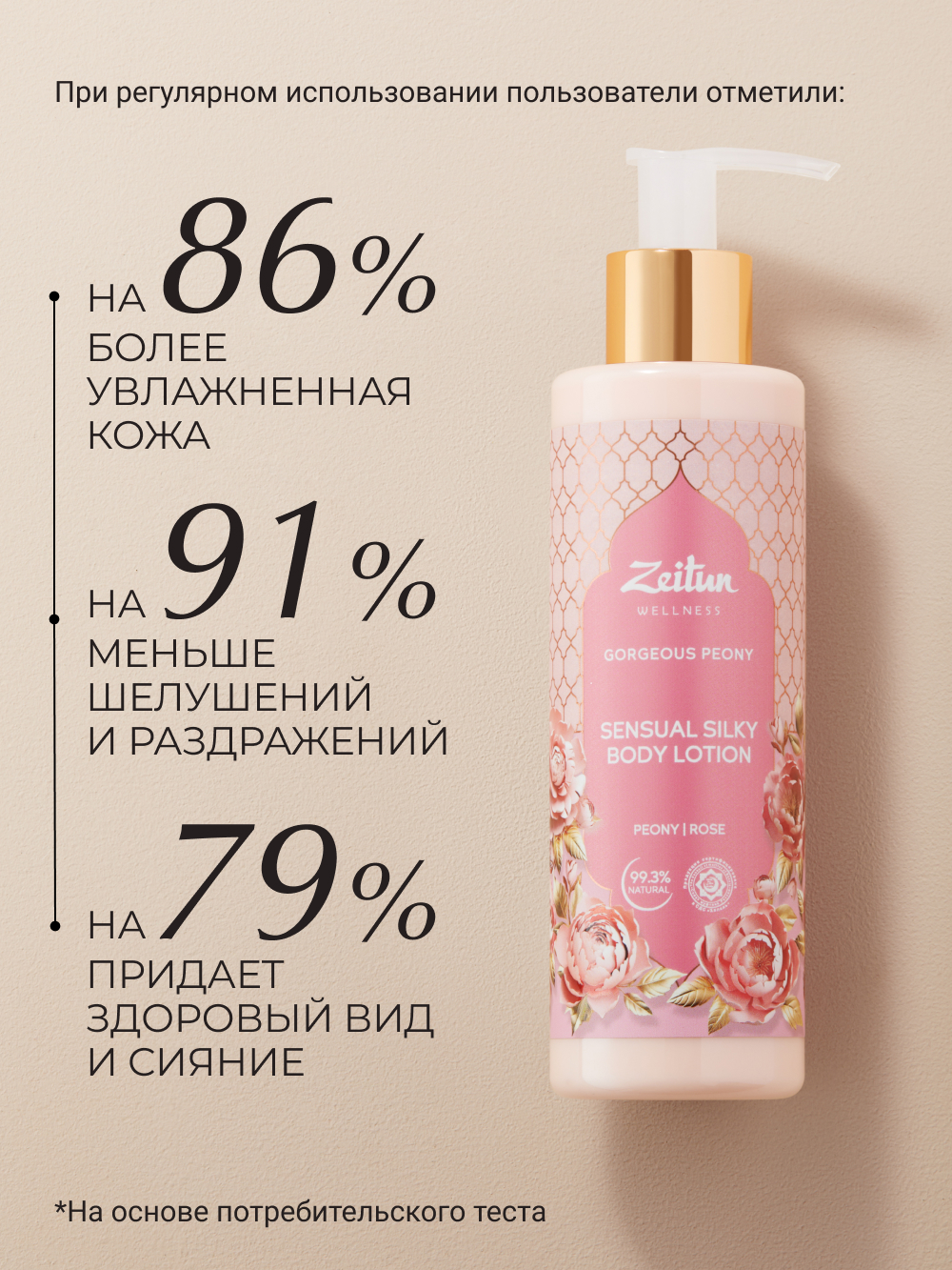 Молочко Zeitun 200 мл - фото 5