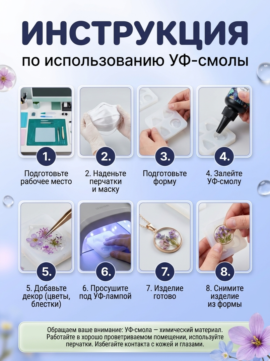 Набор для творчества LampStory эпоксидная смола - фото 4