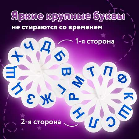 Касса-веер Юнландия Согласные