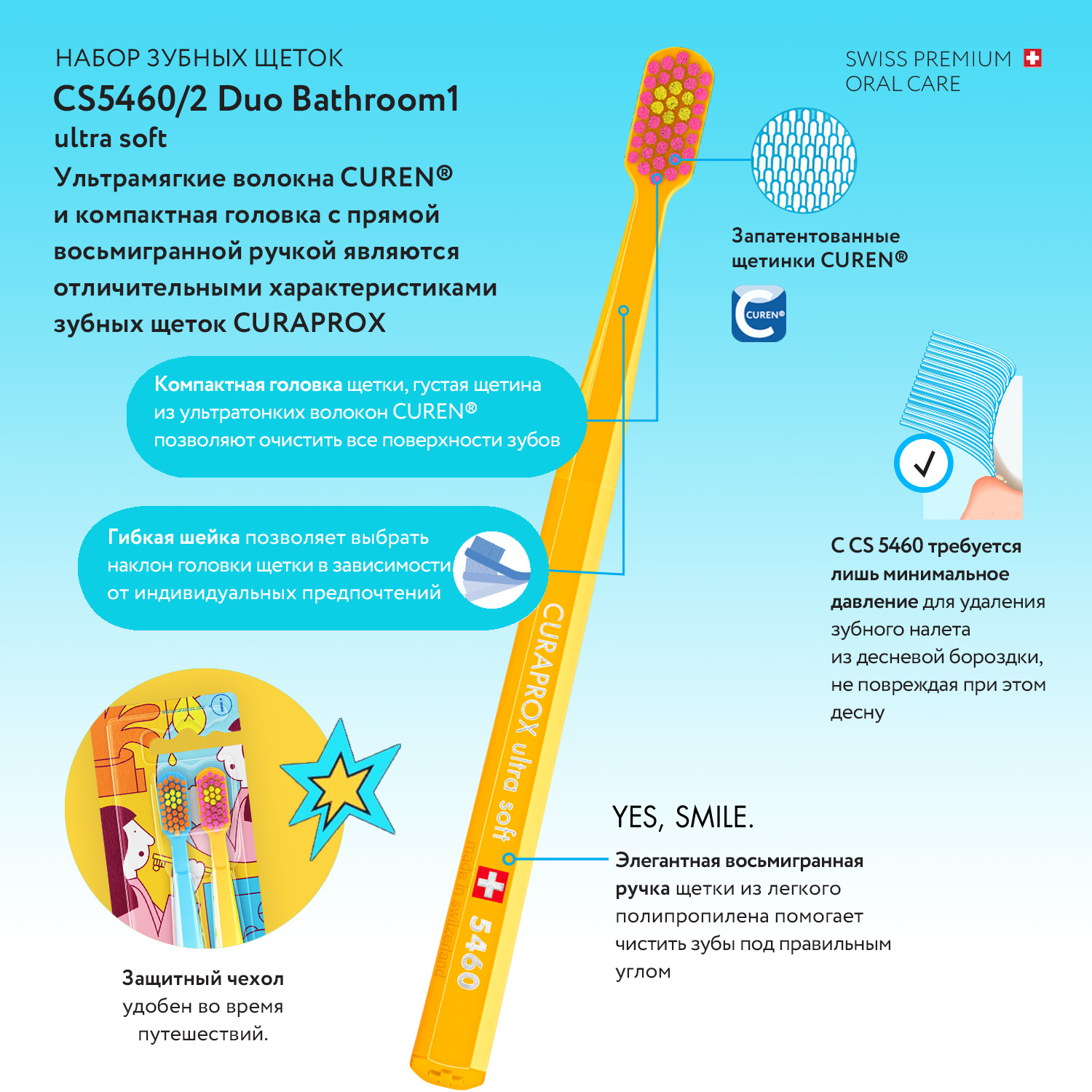 Зубная щетка классическая Curaprox - фото 3